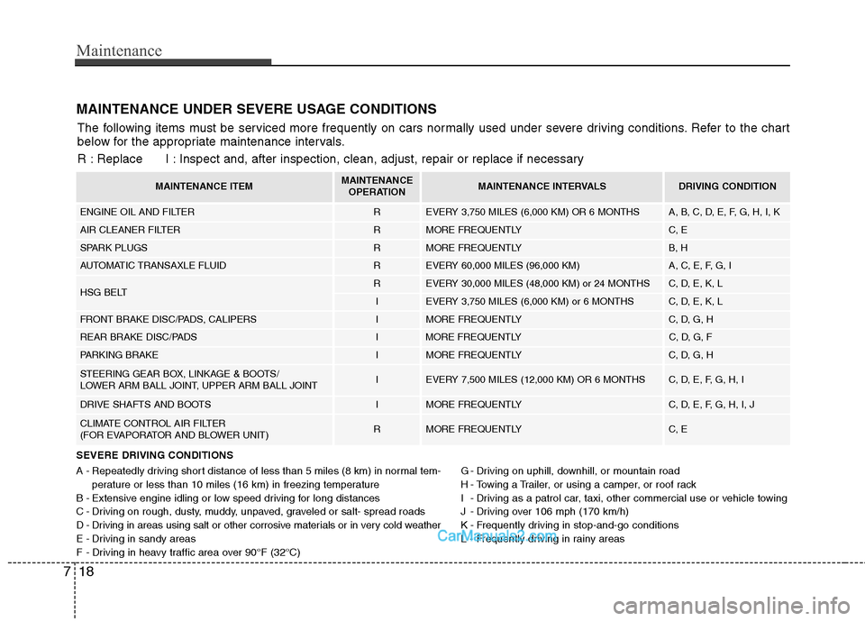 Hyundai Sonata Hybrid 2011  Owners Manual Maintenance
18 7
MAINTENANCE UNDER SEVERE USAGE CONDITIONS
SEVERE DRIVING CONDITIONS
A - Repeatedly driving short distance of less than 5 miles (8 km) in normal tem-
perature or less than 10 miles (16