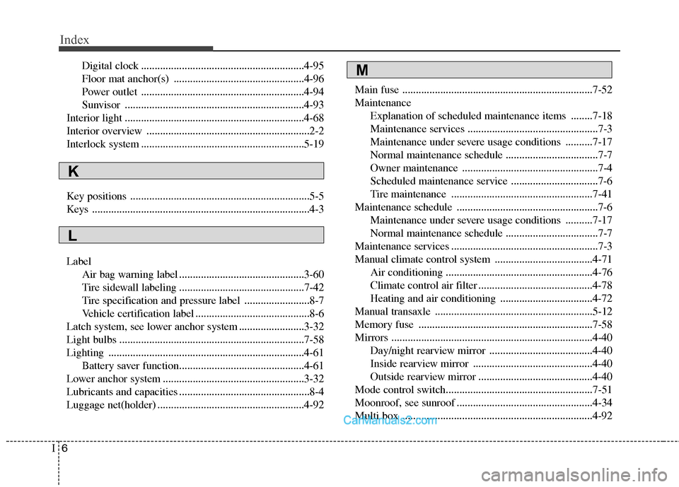 Hyundai Sonata Hybrid 2011  Owners Manual Index
6I
Digital clock ............................................................4-95
Floor mat anchor(s) ................................................4-96
Power outlet ..........................