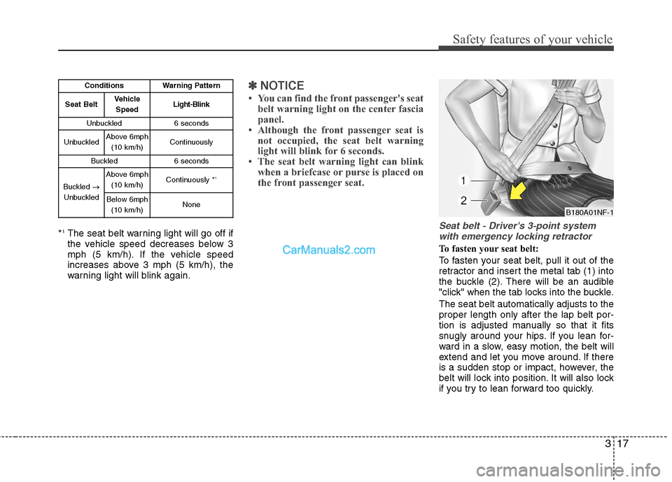 Hyundai Sonata Hybrid 2011 Service Manual 317
Safety features of your vehicle
*1The seat belt warning light will go off if
the vehicle speed decreases below 3
mph (5 km/h). If the vehicle speed
increases above 3 mph (5 km/h), the
warning ligh Hyundai Sonata Hybrid 2011 Service Manual 317
Safety features of your vehicle
*1The seat belt warning light will go off if
the vehicle speed decreases below 3
mph (5 km/h). If the vehicle speed
increases above 3 mph (5 km/h), the
warning ligh