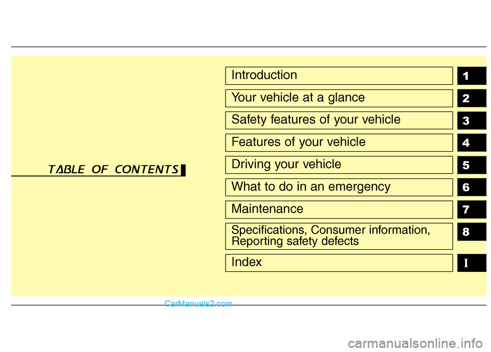 Hyundai Sonata Hybrid 2011  Owners Manual 1
2
3
4
5
6
7
8
I
Introduction
Your vehicle at a glance
Safety features of your vehicle
Features of your vehicle
Driving your vehicle
What to do in an emergency
Maintenance
Specifications, Consumer in