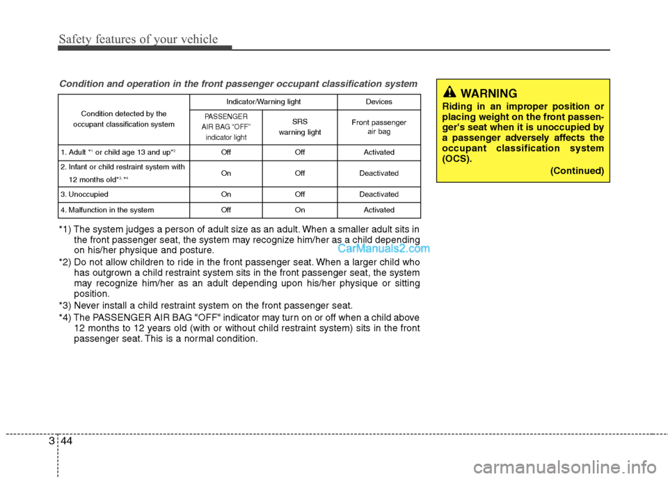 Hyundai Sonata Hybrid 2011 Manual PDF Safety features of your vehicle
44 3
Condition and operation in the front passenger occupant classification system
*1) The system judges a person of adult size as an adult. When a smaller adult sits i Hyundai Sonata Hybrid 2011 Manual PDF Safety features of your vehicle
44 3
Condition and operation in the front passenger occupant classification system
*1) The system judges a person of adult size as an adult. When a smaller adult sits i