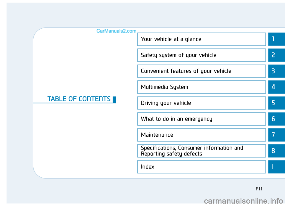 Hyundai Sonata Plug-in Hybrid 2018 User Guide 1
2
3
4
5
6
7
8
I
Your vehicle at a glance
Safety system of your vehicle
Convenient features of your vehicle
Multimedia System
Driving your vehicle
What to do in an emergency
Maintenance
Specification