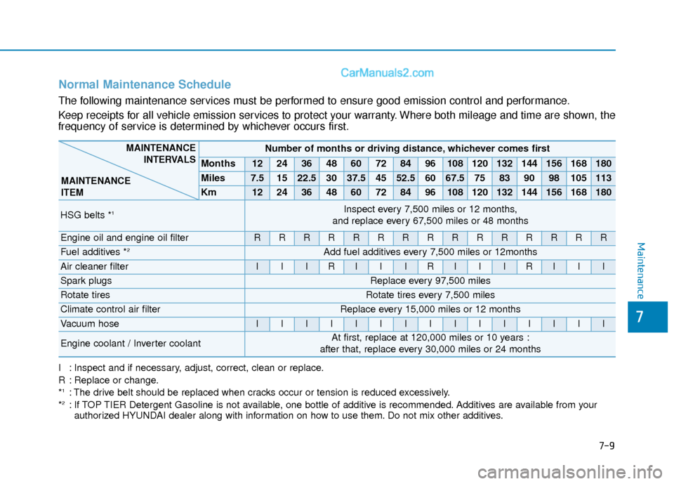 Hyundai Sonata Plug-in Hybrid 2018 Owners Manual 7
Maintenance
7-9
Normal Maintenance Schedule
The following maintenance services must be performed to ensure good emission control and performance.
Keep receipts for all vehicle emission services to p Hyundai Sonata Plug-in Hybrid 2018 Owners Manual 7
Maintenance
7-9
Normal Maintenance Schedule
The following maintenance services must be performed to ensure good emission control and performance.
Keep receipts for all vehicle emission services to p