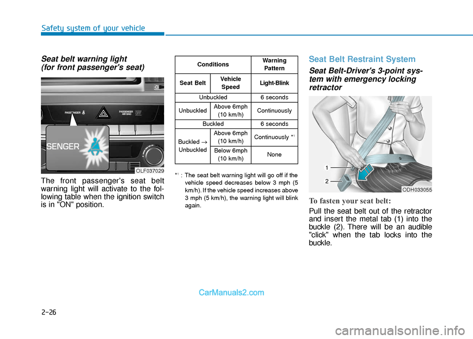 Hyundai Sonata Plug-in Hybrid 2018  Owners Manual 2-26
Safety system of your vehicle
Seat belt warning light(for front passengers seat)
The front passengers seat belt
warning light will activate to the fol-
lowing table when the ignition switch
is 