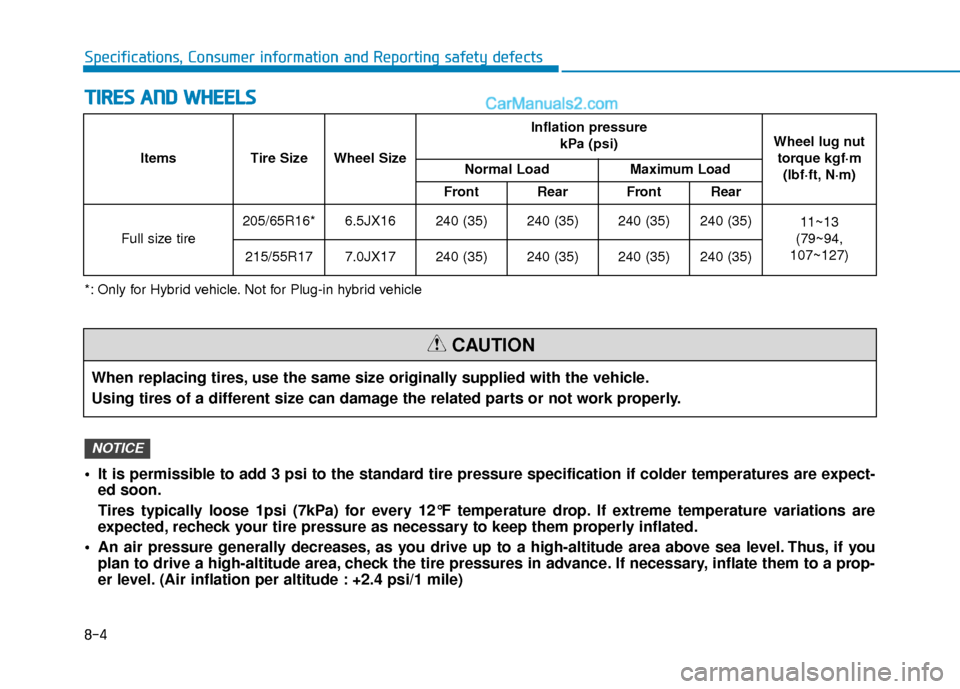Hyundai Sonata Plug-in Hybrid 2018 Owners Manual 8-4
Specifications, Consumer information and Reporting safety defects
T
TI
IR
R E
ES
S
A
A N
N D
D
W
W H
HE
EE
EL
LS
S
When replacing tires, use the same size originally supplied with the vehicle. Hyundai Sonata Plug-in Hybrid 2018 Owners Manual 8-4
Specifications, Consumer information and Reporting safety defects
T
TI
IR
R E
ES
S
A
A N
N D
D
W
W H
HE
EE
EL
LS
S
When replacing tires, use the same size originally supplied with the vehicle.