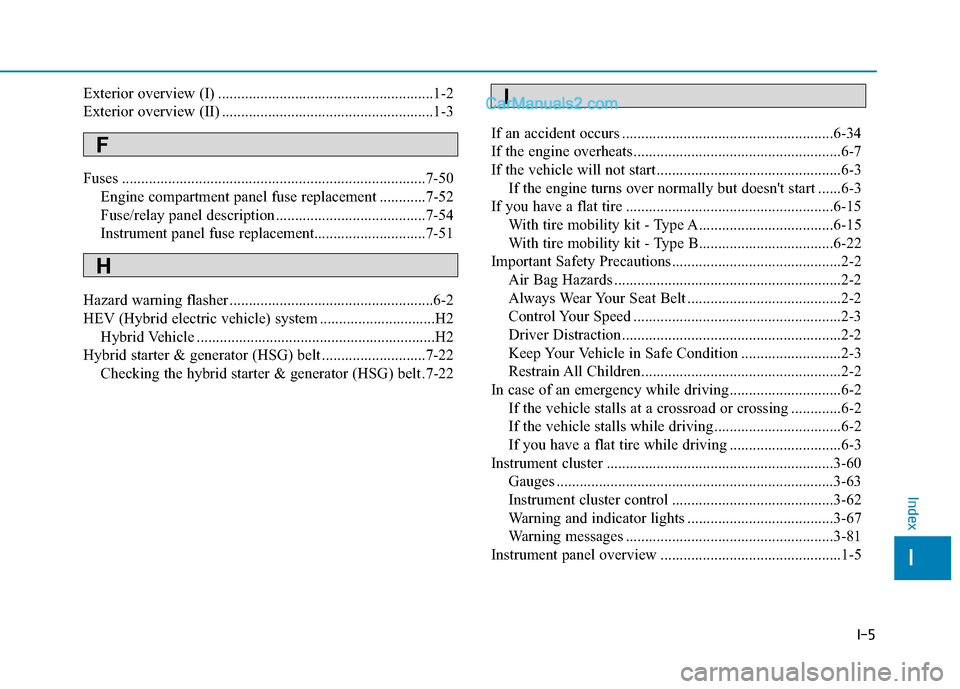 Hyundai Sonata Plug-in Hybrid 2018 Owners Manual I-5
Exterior overview (I) ........................................................1-2
Exterior overview (II) .......................................................1-3
Fuses .......................... Hyundai Sonata Plug-in Hybrid 2018 Owners Manual I-5
Exterior overview (I) ........................................................1-2
Exterior overview (II) .......................................................1-3
Fuses ..........................