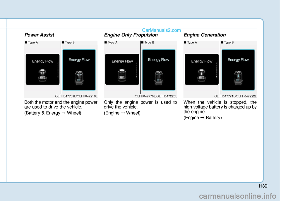 Hyundai Sonata Plug-in Hybrid 2018 Owners Manual H39
Power Assist
Both the motor and the engine power
are used to drive the vehicle.
(Battery & Energy ➞Wheel)
Engine Only Propulsion
Only the engine power is used to
drive the vehicle.
(Engine ➞Wh Hyundai Sonata Plug-in Hybrid 2018 Owners Manual H39
Power Assist
Both the motor and the engine power
are used to drive the vehicle.
(Battery & Energy ➞Wheel)
Engine Only Propulsion
Only the engine power is used to
drive the vehicle.
(Engine ➞Wh