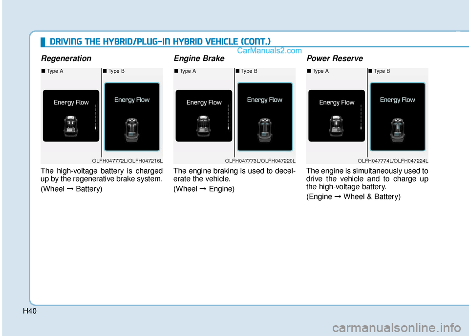 Hyundai Sonata Plug-in Hybrid 2018 Owners Manual H40
D
DR
RI
IV
V I
IN
N G
G
T
T H
H E
E
H
H Y
Y B
BR
RI
ID
D /
/P
P L
LU
U G
G-
-I
IN
N
H
H Y
Y B
BR
RI
ID
D
V
V E
EH
H I
IC
C L
LE
E
(
( C
C O
O N
NT
T.
.)
)
Regeneration
The high-voltag Hyundai Sonata Plug-in Hybrid 2018 Owners Manual H40
D
DR
RI
IV
V I
IN
N G
G
T
T H
H E
E
H
H Y
Y B
BR
RI
ID
D /
/P
P L
LU
U G
G-
-I
IN
N
H
H Y
Y B
BR
RI
ID
D
V
V E
EH
H I
IC
C L
LE
E
(
( C
C O
O N
NT
T.
.)
)
Regeneration
The high-voltag