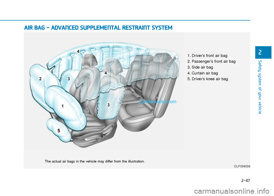 Hyundai Sonata Plug-in Hybrid 2018 Repair Manual 2-47
Safety system of your vehicle
2
A
AI
IR
R  
 B
B A
A G
G  
 -
-  
 A
A D
DV
VA
A N
N C
CE
E D
D  
 S
S U
U P
PP
PL
LE
E M
M E
EN
N T
TA
A L
L 
 R
R E
ES
ST
T R
R A
A I
IN
N T
T 
 S
S Y
Y S
ST
T E Hyundai Sonata Plug-in Hybrid 2018 Repair Manual 2-47
Safety system of your vehicle
2
A
AI
IR
R  
 B
B A
A G
G  
 -
-  
 A
A D
DV
VA
A N
N C
CE
E D
D  
 S
S U
U P
PP
PL
LE
E M
M E
EN
N T
TA
A L
L 
 R
R E
ES
ST
T R
R A
A I
IN
N T
T 
 S
S Y
Y S
ST
T E