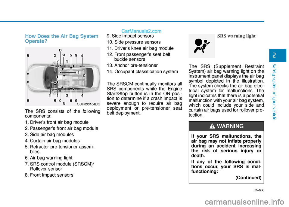 Hyundai Sonata Plug-in Hybrid 2018 Repair Manual 2-53
Safety system of your vehicle
2
How Does the Air Bag System
Operate? 
The SRS consists of the following
components:
1. Drivers front air bag module
2. Passengers front air bag module
3. Side ai Hyundai Sonata Plug-in Hybrid 2018 Repair Manual 2-53
Safety system of your vehicle
2
How Does the Air Bag System
Operate? 
The SRS consists of the following
components:
1. Drivers front air bag module
2. Passengers front air bag module
3. Side ai
