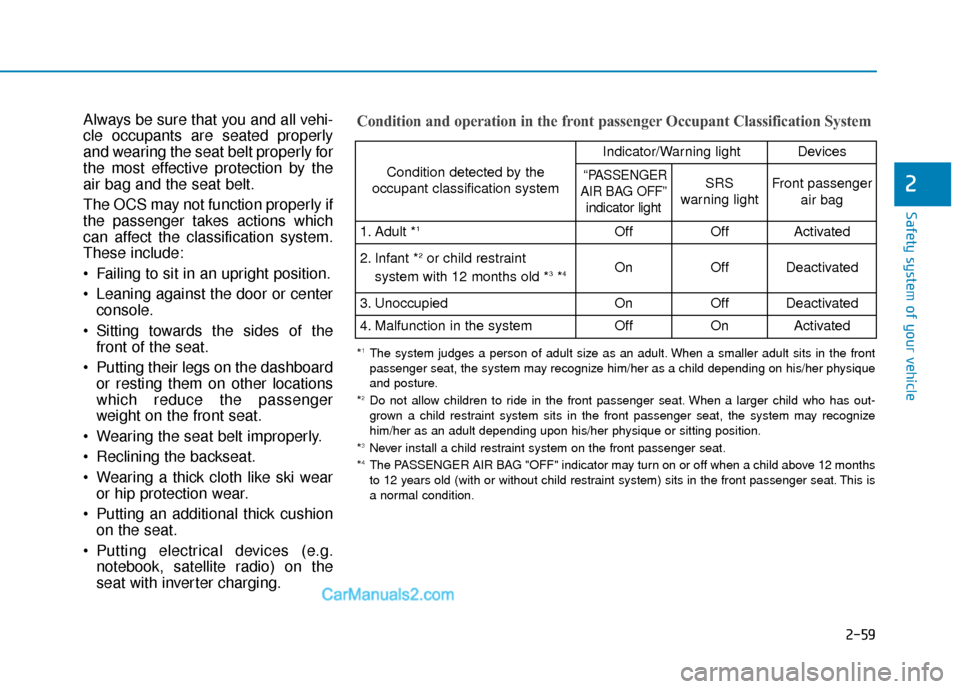Hyundai Sonata Plug-in Hybrid 2018 Manual PDF 2-59
Safety system of your vehicle
2
Always be sure that you and all vehi-
cle occupants are seated properly
and wearing the seat belt properly for
the most effective protection by the
air bag and the Hyundai Sonata Plug-in Hybrid 2018 Manual PDF 2-59
Safety system of your vehicle
2
Always be sure that you and all vehi-
cle occupants are seated properly
and wearing the seat belt properly for
the most effective protection by the
air bag and the