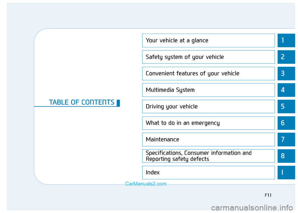 Hyundai Sonata Plug-in Hybrid 2017  Owners Manual 1
2
3
4
5
6
7
8
I
Your vehicle at a glance
Safety system of your vehicle
Convenient features of your vehicle
Multimedia System
Driving your vehicle
What to do in an emergency
Maintenance
Specification