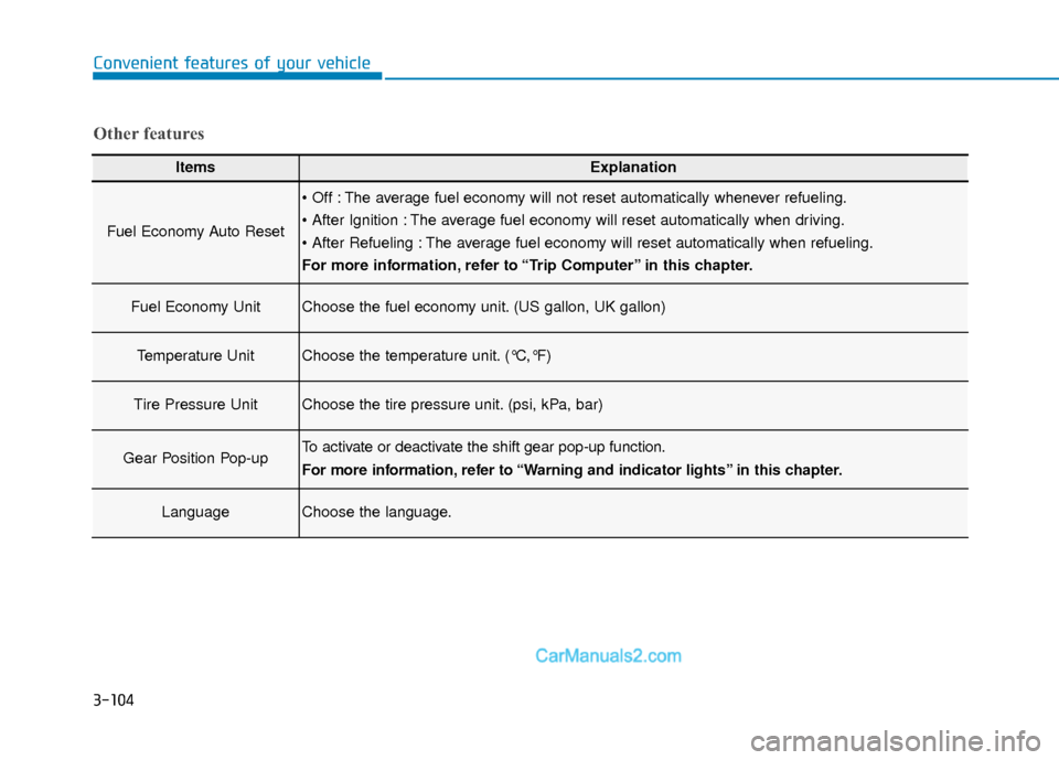 Hyundai Sonata Plug-in Hybrid 2017  Owners Manual 3-104
Convenient features of your vehicle
Other features
ItemsExplanation
Fuel Economy Auto Reset
 The average fuel economy will not reset automatically whenever refueling.
 The average fuel economy w