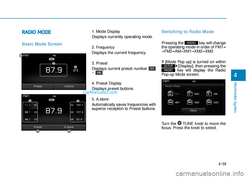 Hyundai Sonata Plug-in Hybrid 2017  Owners Manual 4-59
Multimedia System
4
R
RA
A D
DI
IO
O  
 M
M O
OD
DE
E
Basic Mode Screen
1. Mode Display
Displays currently operating mode.
2. Frequency
Displays the current frequency.
3. Preset
Displays current 