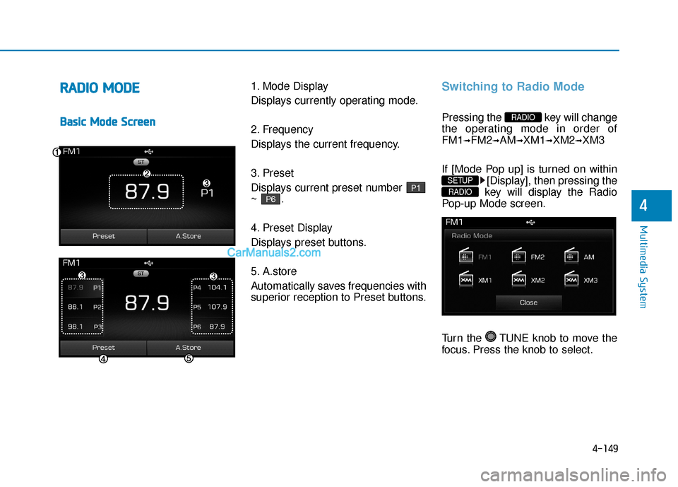 Hyundai Sonata Plug-in Hybrid 2017  Owners Manual 4-149
Multimedia System
4
R
RA
A D
DI
IO
O  
 M
M O
OD
DE
E
B
Ba
as
si
ic
c  
 M
M o
od
de
e 
 S
S c
cr
re
e e
en
n 1. Mode Display
Displays currently operating mode.
2. Frequency
Displays the current