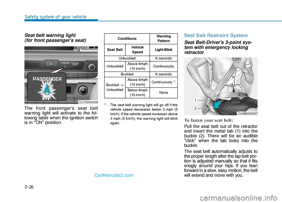 Hyundai Sonata Plug-in Hybrid 2017 Service Manual 2-26
Safety system of your vehicle
Seat belt warning light(for front passengers seat)
The front passengers seat belt
warning light will activate to the fol-
lowing table when the ignition switch
is Hyundai Sonata Plug-in Hybrid 2017 Service Manual 2-26
Safety system of your vehicle
Seat belt warning light(for front passengers seat)
The front passengers seat belt
warning light will activate to the fol-
lowing table when the ignition switch
is