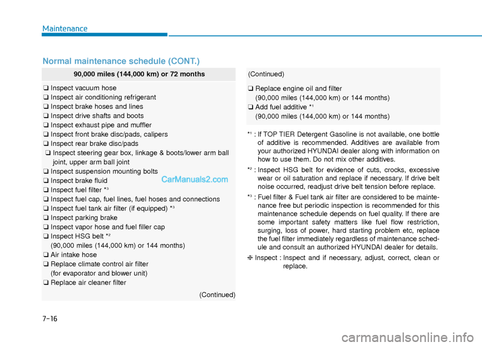 Hyundai Sonata Plug-in Hybrid 2017 Owners Manual Maintenance
7-16
Normal maintenance schedule (CONT.)
90,000 miles (144,000 km) or 72 months
❑Inspect vacuum hose
❑ Inspect air conditioning refrigerant
❑ Inspect brake hoses and lines
❑ Inspec Hyundai Sonata Plug-in Hybrid 2017 Owners Manual Maintenance
7-16
Normal maintenance schedule (CONT.)
90,000 miles (144,000 km) or 72 months
❑Inspect vacuum hose
❑ Inspect air conditioning refrigerant
❑ Inspect brake hoses and lines
❑ Inspec
