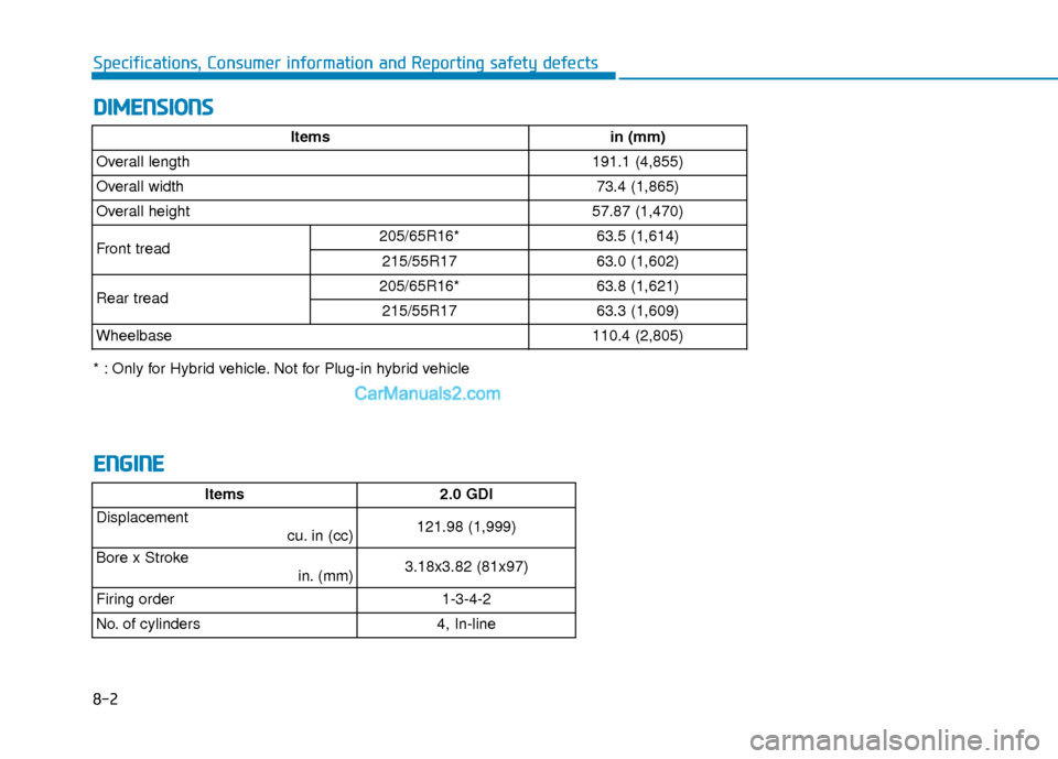 Hyundai Sonata Plug-in Hybrid 2017  Owners Manual D
DI
IM
M E
EN
N S
SI
IO
O N
NS
S
8-2
Specifications, Consumer information and Reporting safety defects
E
EN
N G
GI
IN
N E
E
Itemsin (mm)
Overall length191.1 (4,855)
Overall width73.4 (1,865)
Overall 