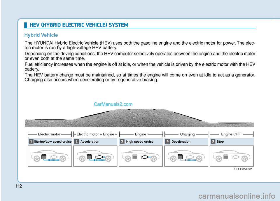 Hyundai Sonata Plug-in Hybrid 2017  Owners Manual H2
Hybrid Vehicle   H
H
E
EV
V  
 (
( H
H Y
Y B
BR
RI
ID
D  
 E
E L
LE
E C
CT
T R
R I
IC
C  
 V
V E
EH
H I
IC
C L
LE
E )
) 
 S
S Y
Y S
ST
T E
EM
M  
  
  
 
The HYUNDAI Hybrid Electric Vehicle (HEV) u