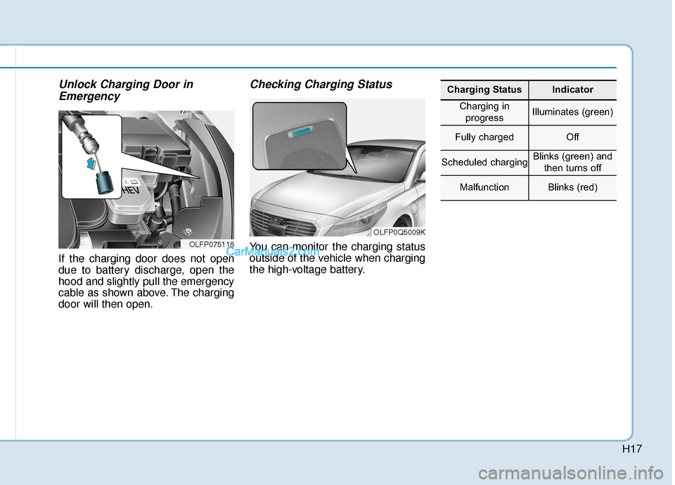 Hyundai Sonata Plug-in Hybrid 2017 Owners Manual H17
Unlock Charging Door inEmergency
If the charging door does not open
due to battery discharge, open the
hood and slightly pull the emergency
cable as shown above. The charging
door will then open.
Hyundai Sonata Plug-in Hybrid 2017 Owners Manual H17
Unlock Charging Door inEmergency
If the charging door does not open
due to battery discharge, open the
hood and slightly pull the emergency
cable as shown above. The charging
door will then open.