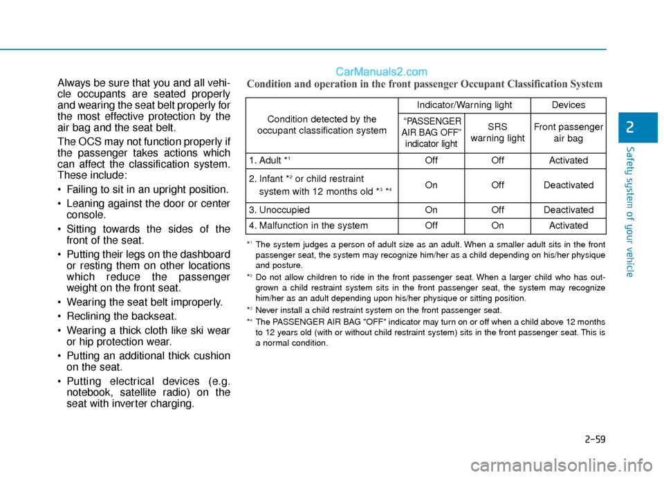 Hyundai Sonata Plug-in Hybrid 2017 Manual PDF 2-59
Safety system of your vehicle
2
Always be sure that you and all vehi-
cle occupants are seated properly
and wearing the seat belt properly for
the most effective protection by the
air bag and the Hyundai Sonata Plug-in Hybrid 2017 Manual PDF 2-59
Safety system of your vehicle
2
Always be sure that you and all vehi-
cle occupants are seated properly
and wearing the seat belt properly for
the most effective protection by the
air bag and the