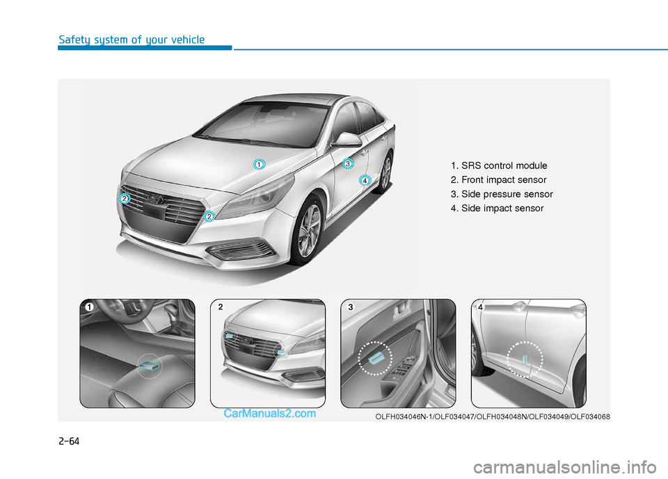 Hyundai Sonata Plug-in Hybrid 2017 Owners Manual 2-64
Safety system of your vehicle
1. SRS control module
2. Front impact sensor
3. Side pressure sensor
4. Side impact sensor
OLFH034046N-1/OLF034047/OLFH034048N/OLF034049/OLF034068 Hyundai Sonata Plug-in Hybrid 2017 Owners Manual 2-64
Safety system of your vehicle
1. SRS control module
2. Front impact sensor
3. Side pressure sensor
4. Side impact sensor
OLFH034046N-1/OLF034047/OLFH034048N/OLF034049/OLF034068