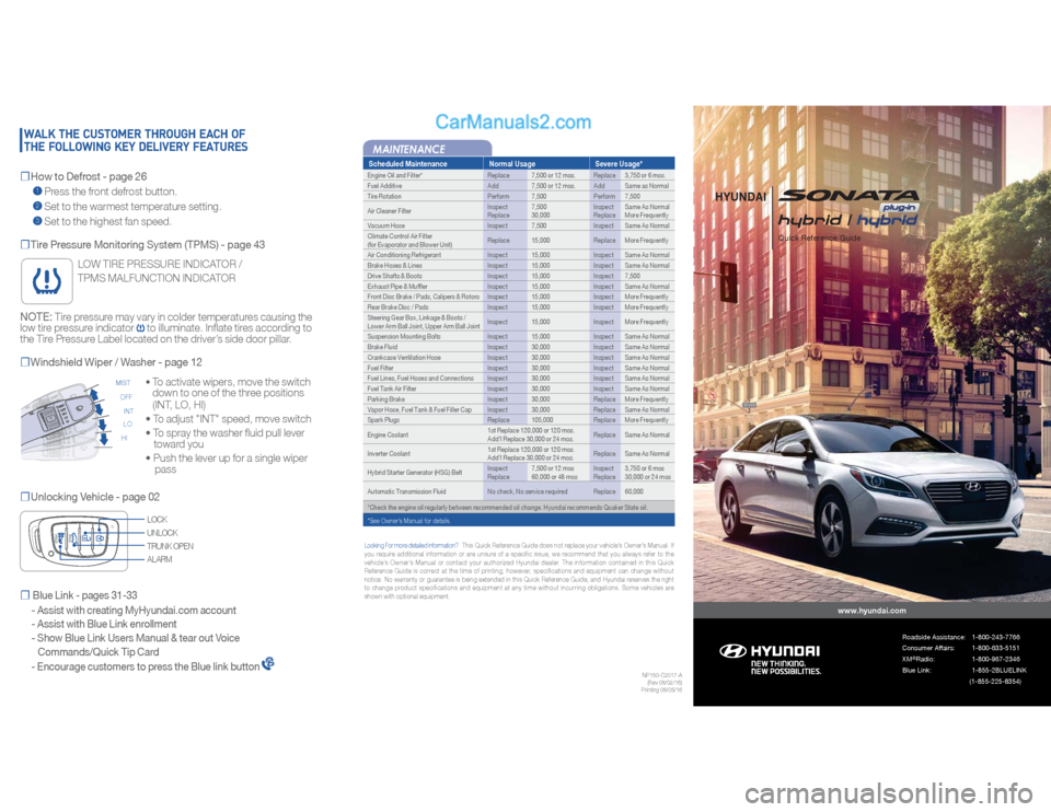 Hyundai Sonata Plug-in Hybrid 2017  Quick Reference Guide ☐Tire Pressure Monitoring System (TPMS) - page 43
•  To activate wipers, move the switch 
down to one of the three positions 
(INT, LO, HI)
• To adjust "INT" speed, move switch
• To spray the 