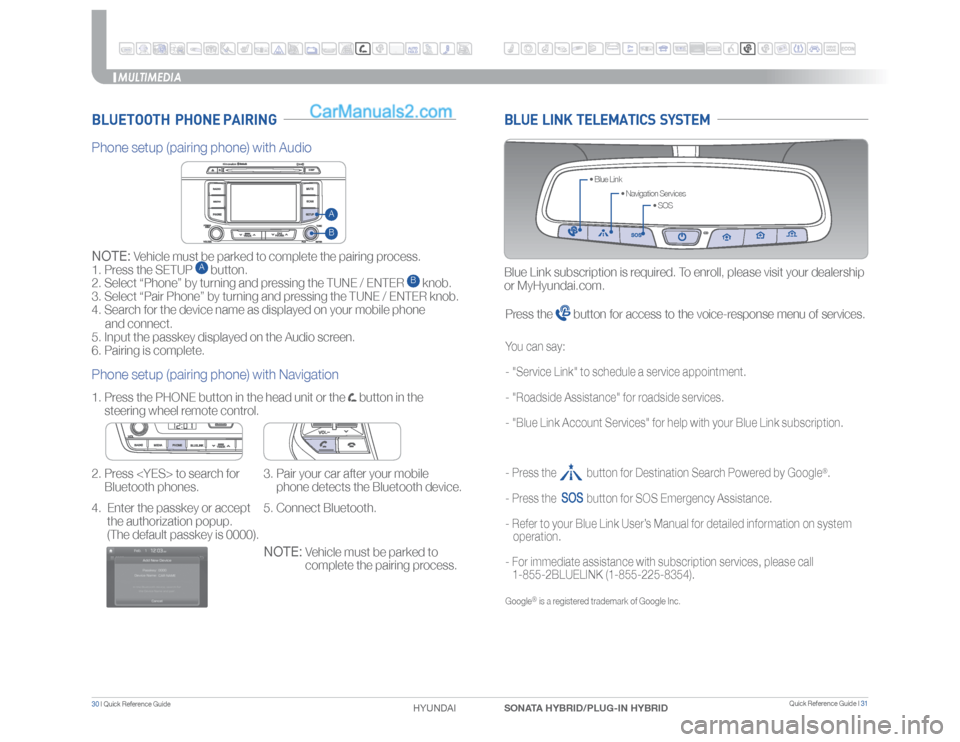 Hyundai Sonata Plug-in Hybrid 2017 Quick Reference Guide BLUETOOTH PHONE PAIRING
• SOS • Navigation Services • Blue Link
Blue Link subscription is required. To enroll, please visit your dealership
or MyHyundai.com.
MULTIMEDIA
Phone setup (pairing ph Hyundai Sonata Plug-in Hybrid 2017 Quick Reference Guide BLUETOOTH PHONE PAIRING
• SOS • Navigation Services • Blue Link
Blue Link subscription is required. To enroll, please visit your dealership
or MyHyundai.com.
MULTIMEDIA
Phone setup (pairing ph