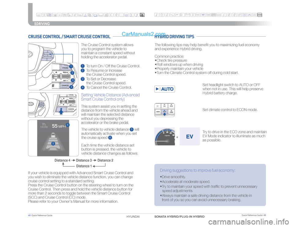 Hyundai Sonata Plug-in Hybrid 2017 Quick Reference Guide Setting Vehicle Distance (Advanced
Smart Cruise Control only)The vehicle to vehicle distance
5 will
automatically activate when you set
the cruise speed
6. This system assist you in setting the
dis Hyundai Sonata Plug-in Hybrid 2017 Quick Reference Guide Setting Vehicle Distance (Advanced
Smart Cruise Control only)The vehicle to vehicle distance
5 will
automatically activate when you set
the cruise speed
6. This system assist you in setting the
dis