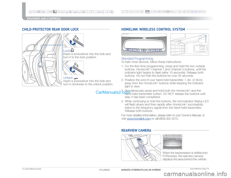 Hyundai Sonata Plug-in Hybrid 2017  Quick Reference Guide FEATURES AND CONTROLS
Standard Programming To train most devices, follow these instructions:
1.  For the ﬁrst-time programming, press and hold the two outside 
buttons, HomeLink
® Channel 1 and Cha
