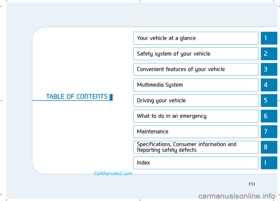 Hyundai Sonata Plug-in Hybrid 2016 User Guide 1
2
3
4
5
6
7
8
I
Your vehicle at a glance
Safety system of your vehicle
Convenient features of your vehicle
Multimedia System
Driving your vehicle
What to do in an emergency
Maintenance
Specification Hyundai Sonata Plug-in Hybrid 2016 User Guide 1
2
3
4
5
6
7
8
I
Your vehicle at a glance
Safety system of your vehicle
Convenient features of your vehicle
Multimedia System
Driving your vehicle
What to do in an emergency
Maintenance
Specification