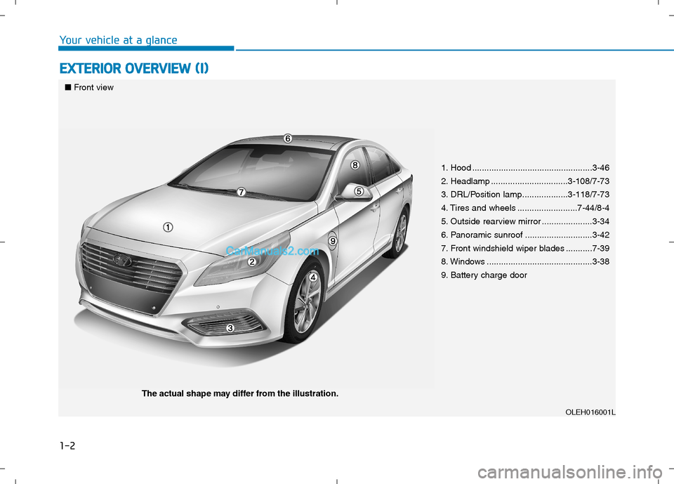 Hyundai Sonata Plug-in Hybrid 2016 User Guide 1-2
E EX
XT
TE
ER
RI
IO
OR
R
O
OV
VE
ER
RV
VI
IE
EW
W
(
(I
I)
)
Your vehicle at a glance
1. Hood ..................................................3-46
2. Headlamp ................................ Hyundai Sonata Plug-in Hybrid 2016 User Guide 1-2
E EX
XT
TE
ER
RI
IO
OR
R
O
OV
VE
ER
RV
VI
IE
EW
W
(
(I
I)
)
Your vehicle at a glance
1. Hood ..................................................3-46
2. Headlamp ................................