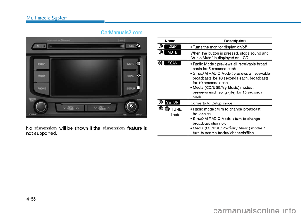 Hyundai Sonata Plug-in Hybrid 2016 Owners Manual 4-56
Multimedia System
No will be shown if the feature is
not supported.
Name Description
• Turns the monitor display on/off.
When the button is pressed, stops sound and
"Audio Mute" is displayed Hyundai Sonata Plug-in Hybrid 2016 Owners Manual 4-56
Multimedia System
No will be shown if the feature is
not supported.
Name Description
• Turns the monitor display on/off.
When the button is pressed, stops sound and
"Audio Mute" is displayed