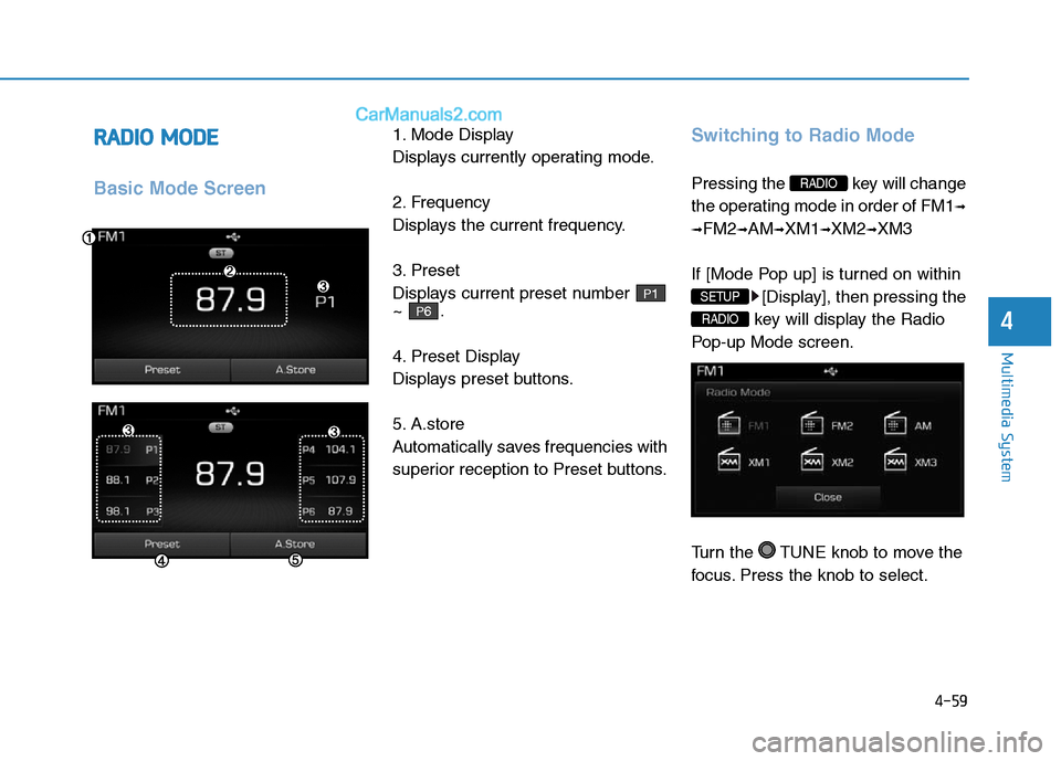 Hyundai Sonata Plug-in Hybrid 2016 Owners Manual 4-59
Multimedia System
4
RADIO MODE
Basic Mode Screen
1. Mode Display
Displays currently operating mode.
2. Frequency
Displays the current frequency.
3. Preset
Displays current preset number
~ .
4. P Hyundai Sonata Plug-in Hybrid 2016 Owners Manual 4-59
Multimedia System
4
RADIO MODE
Basic Mode Screen
1. Mode Display
Displays currently operating mode.
2. Frequency
Displays the current frequency.
3. Preset
Displays current preset number
~ .
4. P