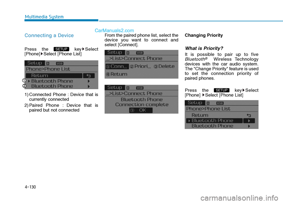 Hyundai Sonata Plug-in Hybrid 2016  Owners Manual 4-130
Multimedia System
Connecting a Device
Press the  key Select
[Phone] Select [Phone List]
1) Connected Phone : Device that is
currently connected 
2) Paired Phone : Device that is
paired but not c