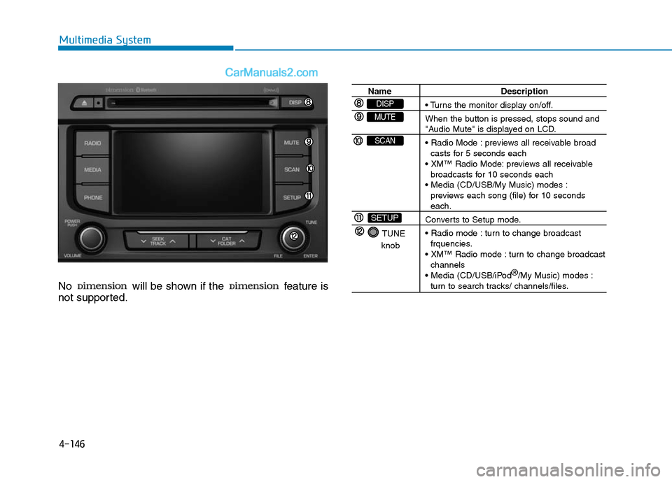 Hyundai Sonata Plug-in Hybrid 2016 Owners Manual 4-146
Multimedia System
No will be shown if the feature is
not supported.
Name Description
• Turns the monitor display on/off.
When the button is pressed, stops sound and
"Audio Mute" is displaye Hyundai Sonata Plug-in Hybrid 2016 Owners Manual 4-146
Multimedia System
No will be shown if the feature is
not supported.
Name Description
• Turns the monitor display on/off.
When the button is pressed, stops sound and
"Audio Mute" is displaye