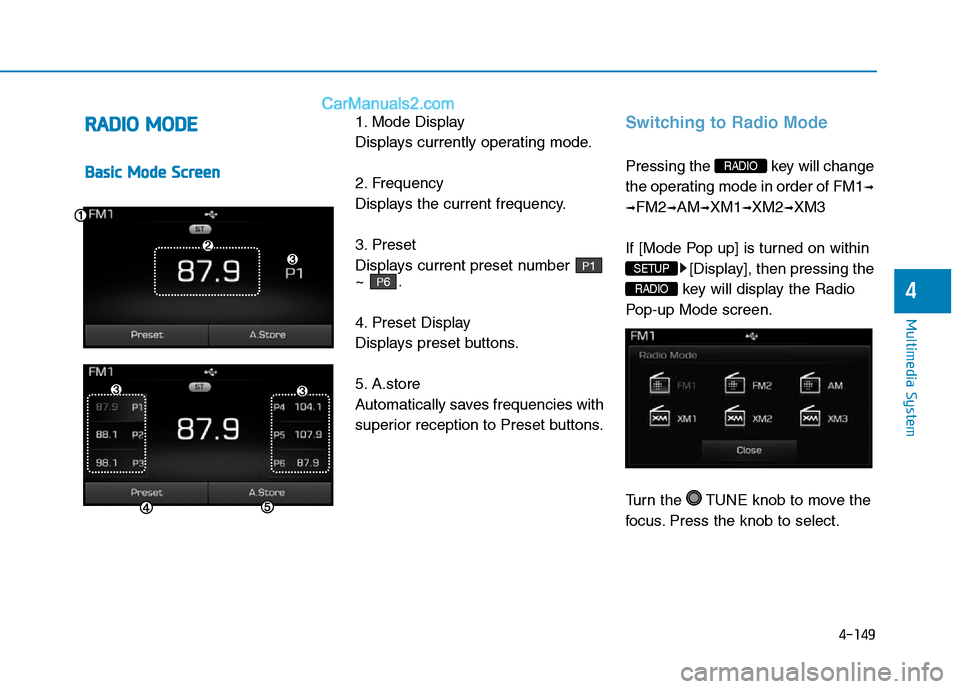Hyundai Sonata Plug-in Hybrid 2016 Owners Manual 4-149
Multimedia System
4
RADIO MODE
Basic Mode Screen
1. Mode Display
Displays currently operating mode.
2. Frequency
Displays the current frequency.
3. Preset
Displays current preset number
~ .
4. Hyundai Sonata Plug-in Hybrid 2016 Owners Manual 4-149
Multimedia System
4
RADIO MODE
Basic Mode Screen
1. Mode Display
Displays currently operating mode.
2. Frequency
Displays the current frequency.
3. Preset
Displays current preset number
~ .
4.