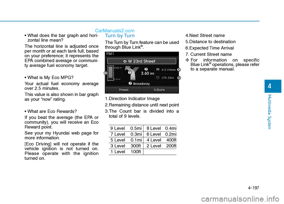 Hyundai Sonata Plug-in Hybrid 2016 Owners Manual 4-197
Multimedia System
4
• What does the bar graph and hori-
zontal line mean?
The horizontal line is adjusted once
per month or at each tank full, based
on your preference; it represents the
EPA c Hyundai Sonata Plug-in Hybrid 2016 Owners Manual 4-197
Multimedia System
4
• What does the bar graph and hori-
zontal line mean?
The horizontal line is adjusted once
per month or at each tank full, based
on your preference; it represents the
EPA c