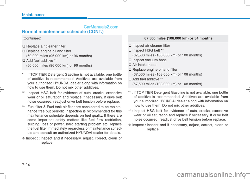 Hyundai Sonata Plug-in Hybrid 2016 Owners Manual Maintenance
7-14
Normal maintenance schedule (CONT.)
(Continued)
❑Replace air cleaner filter
❑ Replace engine oil and filter
(60,000 miles (96,000 km) or 96 months)
❑ Add fuel additive *
1
(60, Hyundai Sonata Plug-in Hybrid 2016 Owners Manual Maintenance
7-14
Normal maintenance schedule (CONT.)
(Continued)
❑Replace air cleaner filter
❑ Replace engine oil and filter
(60,000 miles (96,000 km) or 96 months)
❑ Add fuel additive *
1
(60,