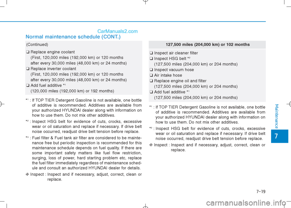 Hyundai Sonata Plug-in Hybrid 2016 Owners Manual 7
Maintenance
7-19
Normal maintenance schedule (CONT.)
(Continued)
❑Replace engine coolant
(First, 120,000 miles (192,000 km) or 120 months
after every 30,000 miles (48,000 km) or 24 months)
❑ R Hyundai Sonata Plug-in Hybrid 2016 Owners Manual 7
Maintenance
7-19
Normal maintenance schedule (CONT.)
(Continued)
❑Replace engine coolant
(First, 120,000 miles (192,000 km) or 120 months
after every 30,000 miles (48,000 km) or 24 months)
❑ R