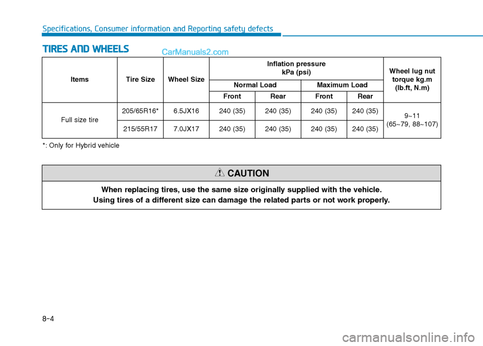 Hyundai Sonata Plug-in Hybrid 2016 Owners Manual 8-4
Specifications, Consumer information and Reporting safety defects
T TI
IR
RE
ES
S
A
AN
ND
D
W
WH
HE
EE
EL
LS
S
When replacing tires, use the same size originally supplied with the vehicle.
Usi Hyundai Sonata Plug-in Hybrid 2016 Owners Manual 8-4
Specifications, Consumer information and Reporting safety defects
T TI
IR
RE
ES
S
A
AN
ND
D
W
WH
HE
EE
EL
LS
S
When replacing tires, use the same size originally supplied with the vehicle.
Usi