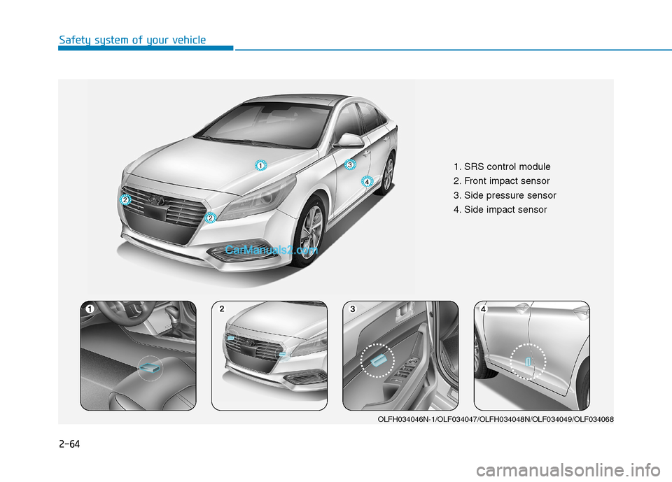 Hyundai Sonata Plug-in Hybrid 2016 Manual Online 2-64
Safety system of your vehicle
1. SRS control module
2. Front impact sensor
3. Side pressure sensor
4. Side impact sensor
OLFH034046N-1/OLF034047/OLFH034048N/OLF034049/OLF034068 Hyundai Sonata Plug-in Hybrid 2016 Manual Online 2-64
Safety system of your vehicle
1. SRS control module
2. Front impact sensor
3. Side pressure sensor
4. Side impact sensor
OLFH034046N-1/OLF034047/OLFH034048N/OLF034049/OLF034068