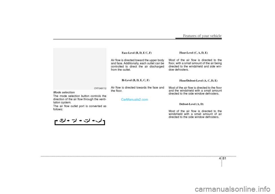 Hyundai Sonata Turbo 2011 Owners Manual 481
Features of your vehicle
Mode selectionThe mode selection button controls the
direction of the air flow through the venti-
lation system.
The air flow outlet port is converted as
follows:
Face-Lev Hyundai Sonata Turbo 2011 Owners Manual 481
Features of your vehicle
Mode selectionThe mode selection button controls the
direction of the air flow through the venti-
lation system.
The air flow outlet port is converted as
follows:
Face-Lev