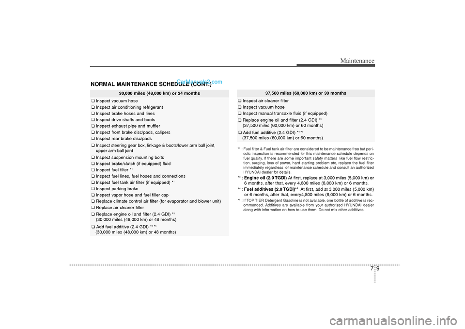 Hyundai Sonata Turbo 2011 Owners Manual 79
Maintenance
NORMAL MAINTENANCE SCHEDULE (CONT.)
37,500 miles (60,000 km) or 30 months
❑Inspect air cleaner filter❑Inspect vacuum hose❑Inspect manual transaxle fluid (if equipped)❑Replace en Hyundai Sonata Turbo 2011 Owners Manual 79
Maintenance
NORMAL MAINTENANCE SCHEDULE (CONT.)
37,500 miles (60,000 km) or 30 months
❑Inspect air cleaner filter❑Inspect vacuum hose❑Inspect manual transaxle fluid (if equipped)❑Replace en