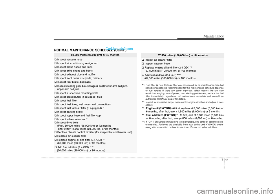 Hyundai Sonata Turbo 2011 Owners Manual 711
Maintenance
60,000 miles (96,000 km) or 48 months
❑Inspect vacuum hose❑Inspect air conditioning refrigerant❑Inspect brake hoses and lines❑Inspect drive shafts and boots❑Inspect exhaust p Hyundai Sonata Turbo 2011 Owners Manual 711
Maintenance
60,000 miles (96,000 km) or 48 months
❑Inspect vacuum hose❑Inspect air conditioning refrigerant❑Inspect brake hoses and lines❑Inspect drive shafts and boots❑Inspect exhaust p