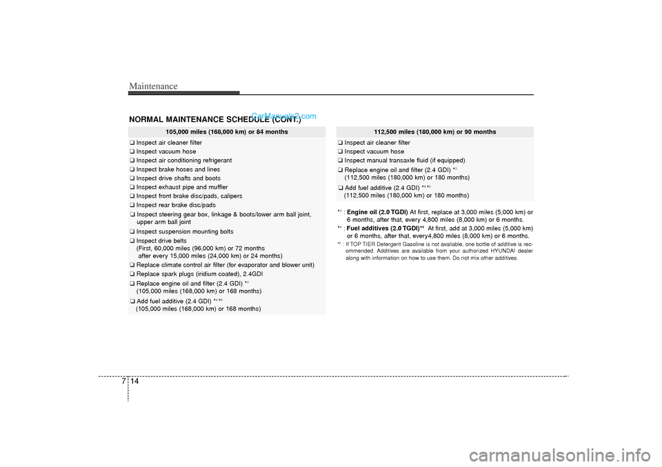 Hyundai Sonata Turbo 2011 Owners Manual Maintenance14
7NORMAL MAINTENANCE SCHEDULE (CONT.)
105,000 miles (168,000 km) or 84 months
❑ Inspect air cleaner filter❑Inspect vacuum hose❑Inspect air conditioning refrigerant❑Inspect brake h Hyundai Sonata Turbo 2011 Owners Manual Maintenance14
7NORMAL MAINTENANCE SCHEDULE (CONT.)
105,000 miles (168,000 km) or 84 months
❑ Inspect air cleaner filter❑Inspect vacuum hose❑Inspect air conditioning refrigerant❑Inspect brake h