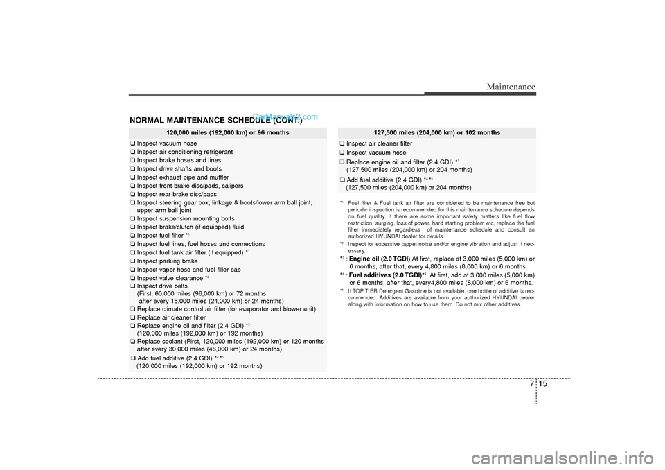 Hyundai Sonata Turbo 2011 Owners Manual 715
Maintenance
NORMAL MAINTENANCE SCHEDULE (CONT.)
120,000 miles (192,000 km) or 96 months
❑Inspect vacuum hose❑Inspect air conditioning refrigerant❑Inspect brake hoses and lines❑Inspect driv Hyundai Sonata Turbo 2011 Owners Manual 715
Maintenance
NORMAL MAINTENANCE SCHEDULE (CONT.)
120,000 miles (192,000 km) or 96 months
❑Inspect vacuum hose❑Inspect air conditioning refrigerant❑Inspect brake hoses and lines❑Inspect driv