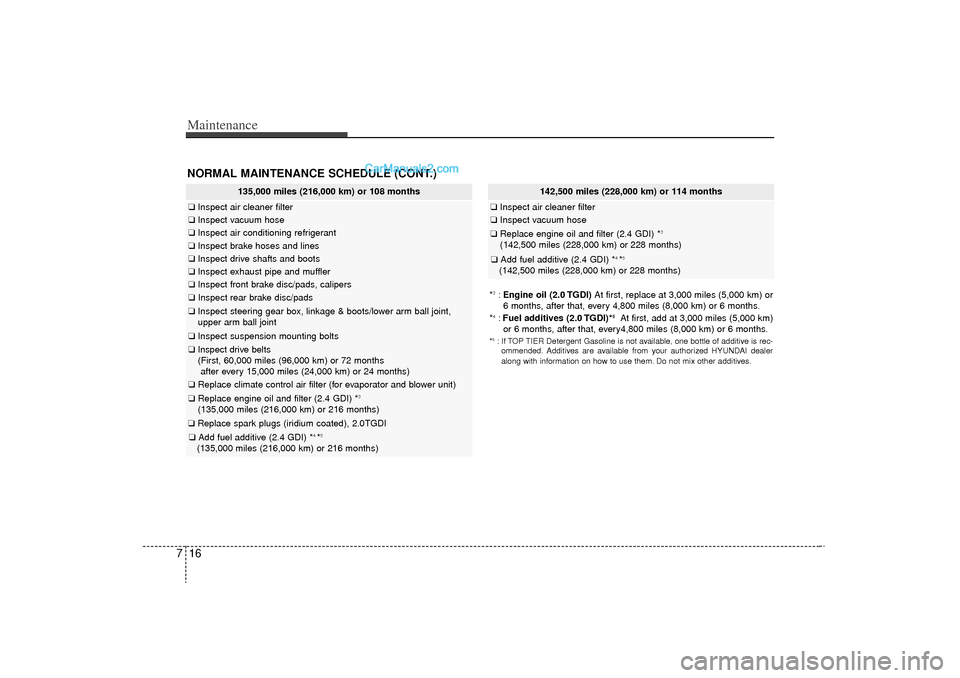 Hyundai Sonata Turbo 2011 Owners Manual Maintenance16
7NORMAL MAINTENANCE SCHEDULE (CONT.)
135,000 miles (216,000 km) or 108 months
❑ Inspect air cleaner filter❑Inspect vacuum hose❑Inspect air conditioning refrigerant❑Inspect brake Hyundai Sonata Turbo 2011 Owners Manual Maintenance16
7NORMAL MAINTENANCE SCHEDULE (CONT.)
135,000 miles (216,000 km) or 108 months
❑ Inspect air cleaner filter❑Inspect vacuum hose❑Inspect air conditioning refrigerant❑Inspect brake