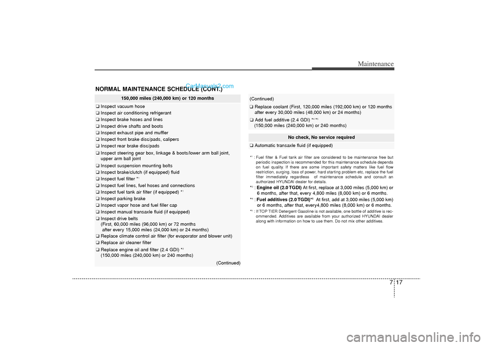 Hyundai Sonata Turbo 2011 Owners Manual 717
Maintenance
150,000 miles (240,000 km) or 120 months
❑Inspect vacuum hose❑Inspect air conditioning refrigerant❑Inspect brake hoses and lines❑Inspect drive shafts and boots❑Inspect exhaus Hyundai Sonata Turbo 2011 Owners Manual 717
Maintenance
150,000 miles (240,000 km) or 120 months
❑Inspect vacuum hose❑Inspect air conditioning refrigerant❑Inspect brake hoses and lines❑Inspect drive shafts and boots❑Inspect exhaus