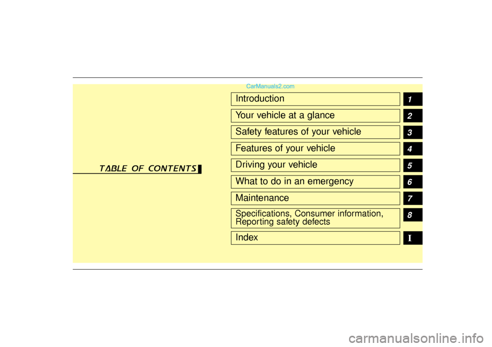 Hyundai Sonata Turbo 2011  Owners Manual 1
2
3
4
5
6
7
8I
Introduction
Your vehicle at a glanceSafety features of your vehicleFeatures of your vehicleDriving your vehicleWhat to do in an emergencyMaintenanceSpecifications, Consumer informati